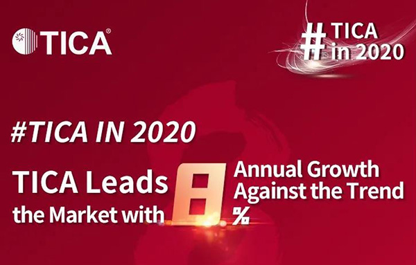 TICA Leads the Market with 8% Annual Growth Against the Trend